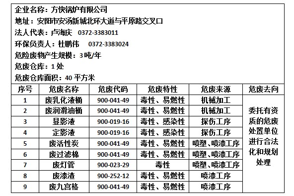 信息公示.jpg 信息公示.jpg