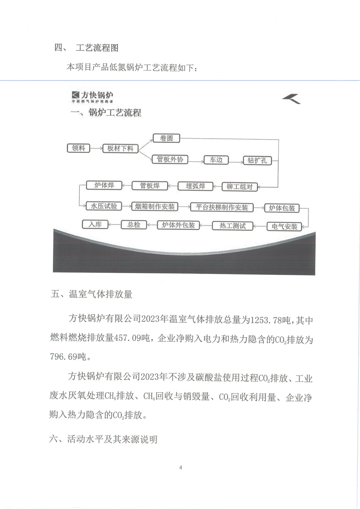 工業企業溫室氣體排放報告_03.png