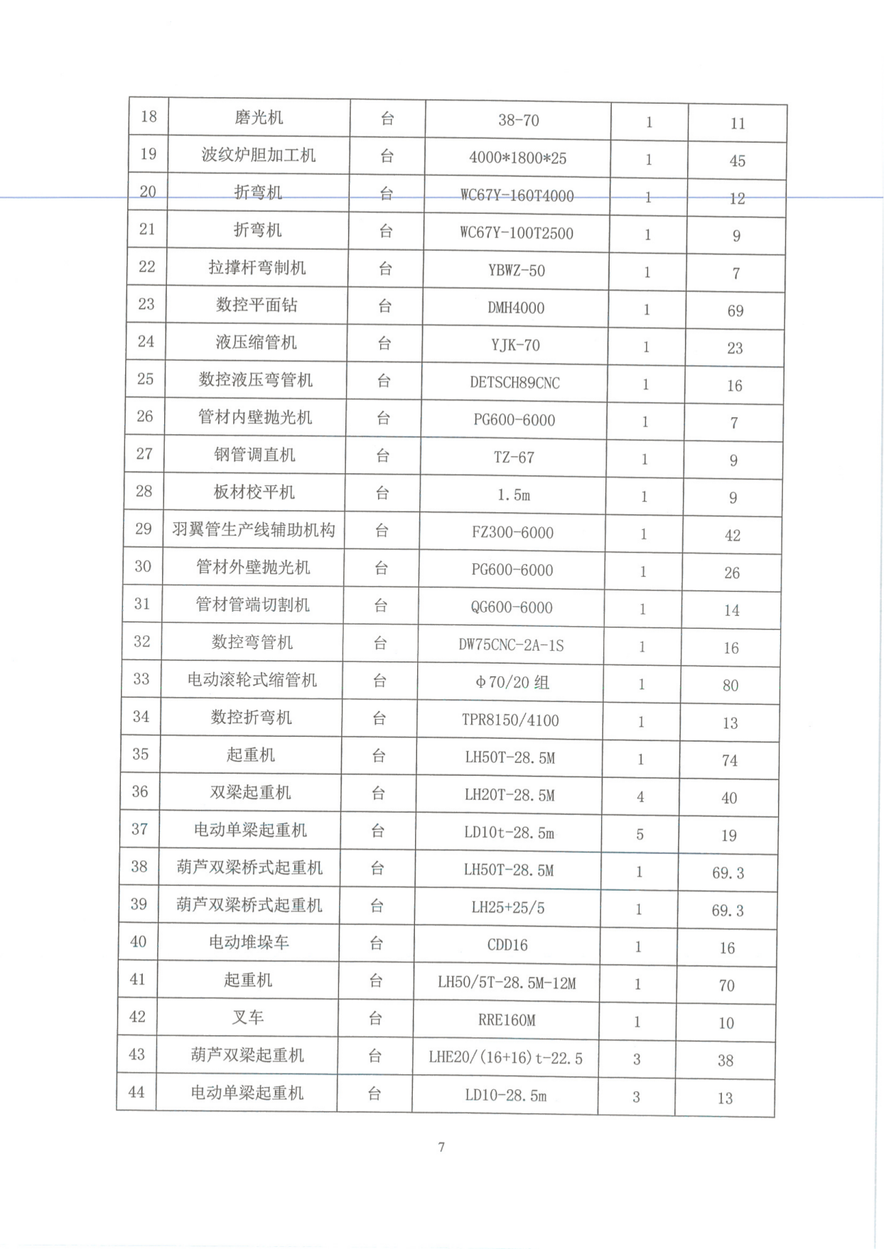 工業企業溫室氣體排放報告_06.png