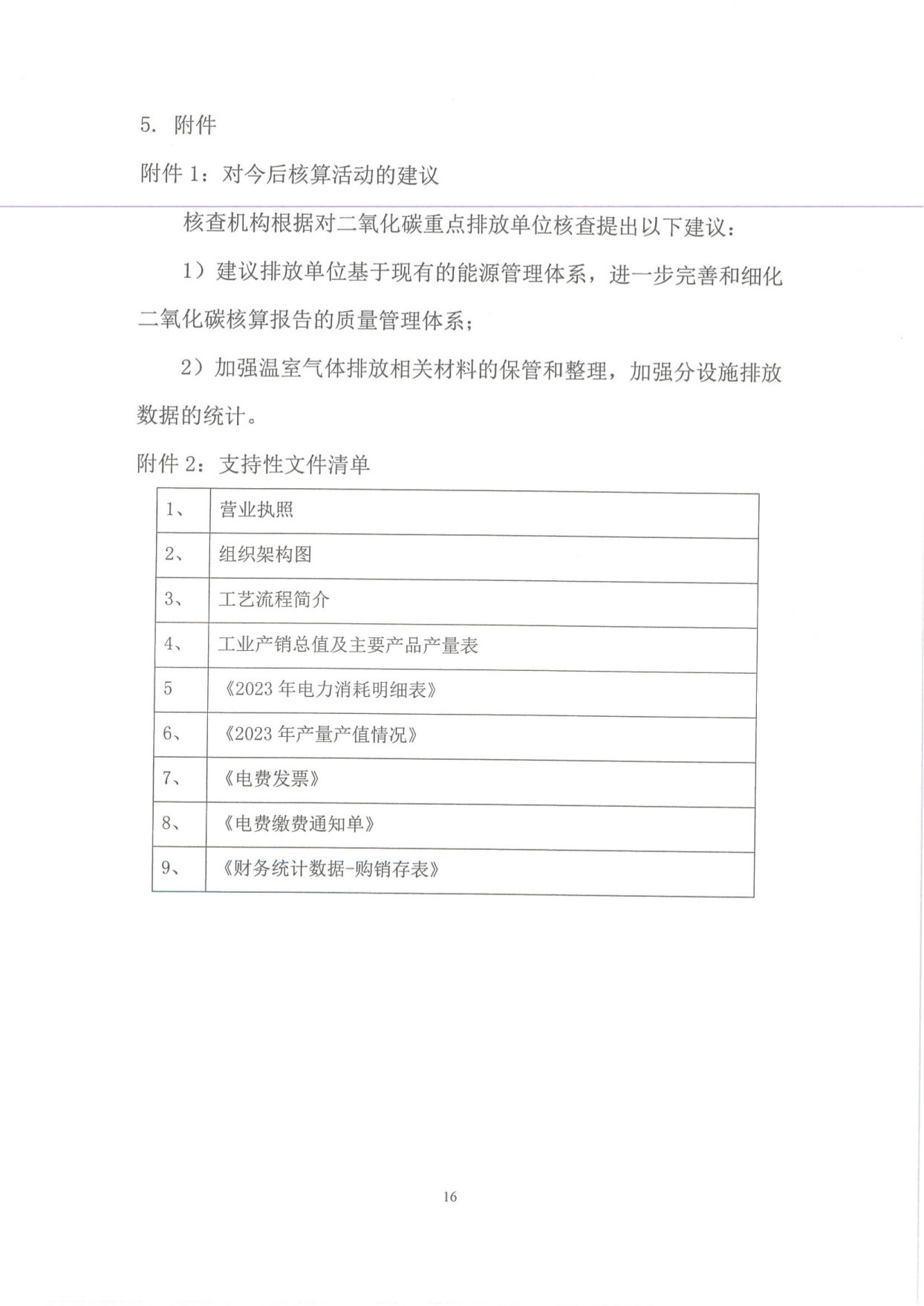 溫室氣體排放核（hé）查報告_18.png