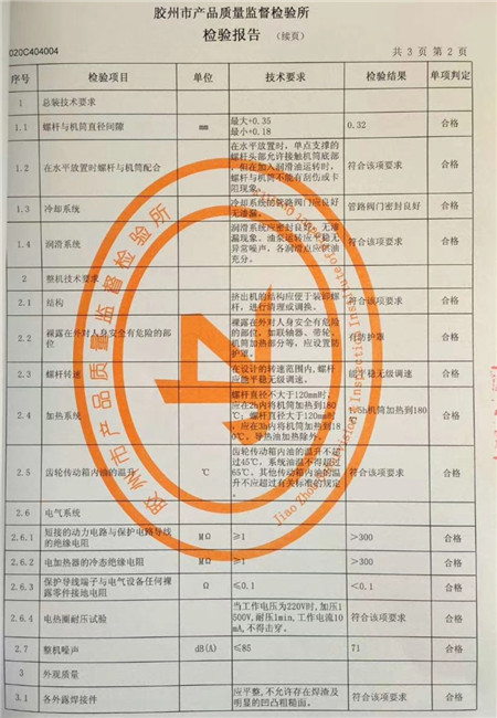 好色先生软件機械擠出機抽查檢驗報告合格